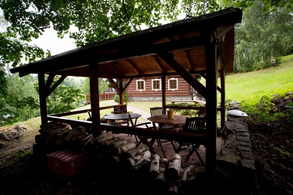 Roubenka Terezka Villa Vitkovice Luaran gambar